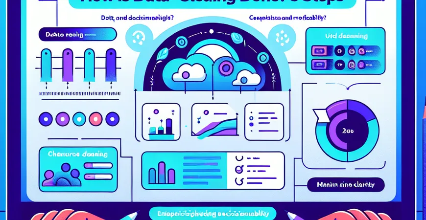 数据清洗怎么做？2 个工具 + 3 个步骤搞定